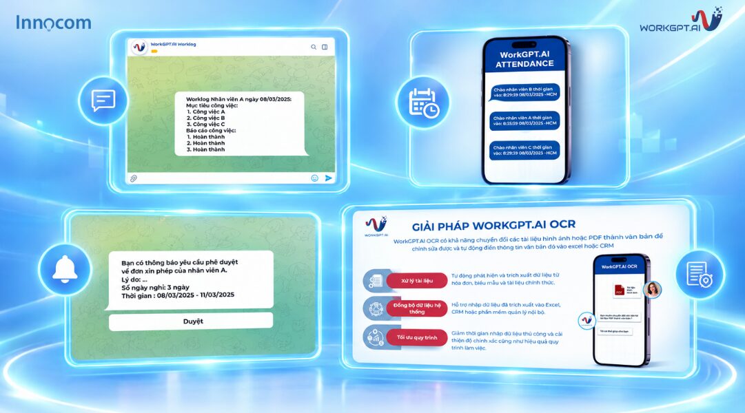 Bộ giải pháp WorkGPT AI