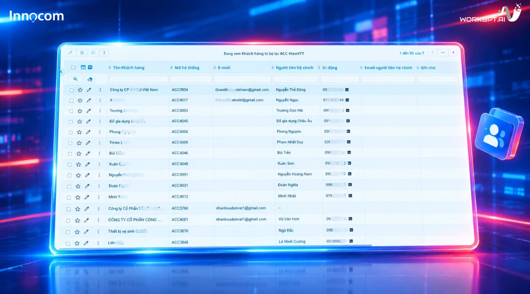 Đồng bộ hóa dữ liệu trên CRM