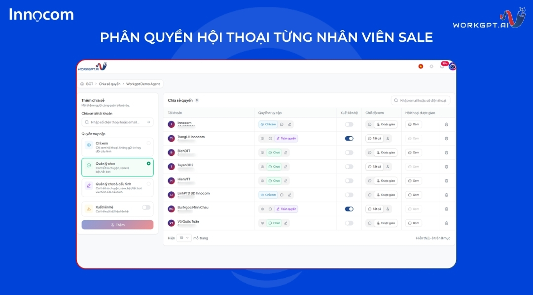 Phân quyền hội thoại cho từng nhân viên