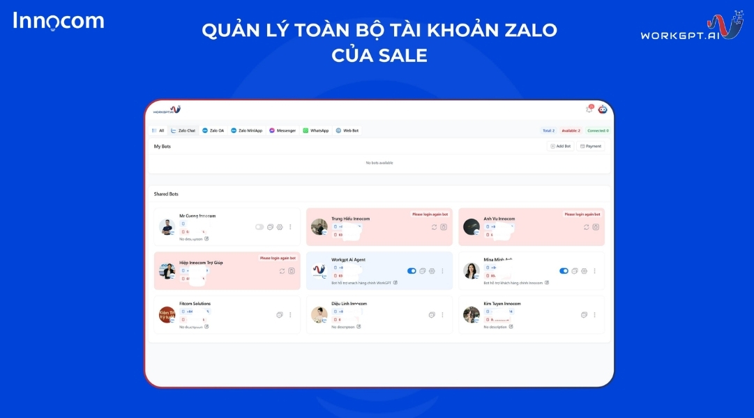 Quản lý tập trung toàn bộ zalo của sale