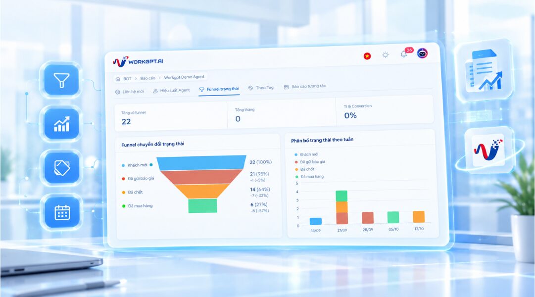 Theo dõi tiến độ chốt đơn bằng WorkGPT AI