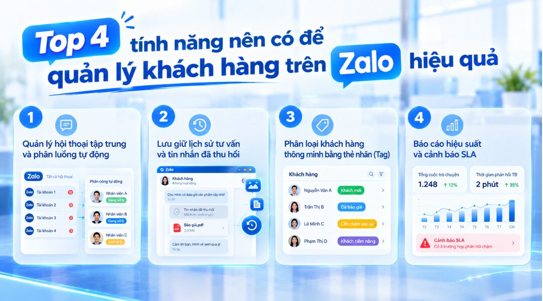 Top 4 tính năng để quản lý khách hàng trên Zalo
