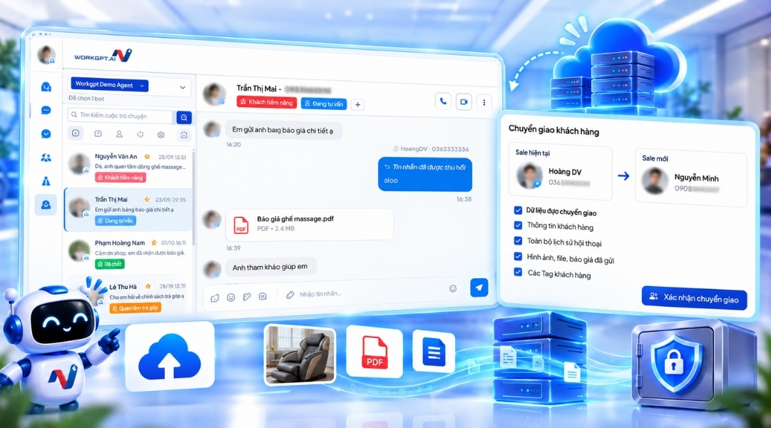 WorkGPT Zalo Team lưu trữ toàn bộ dữ liệu khách hàng