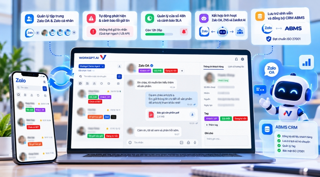 WorkGPT Zalo Team và Zalo Chatbot AI