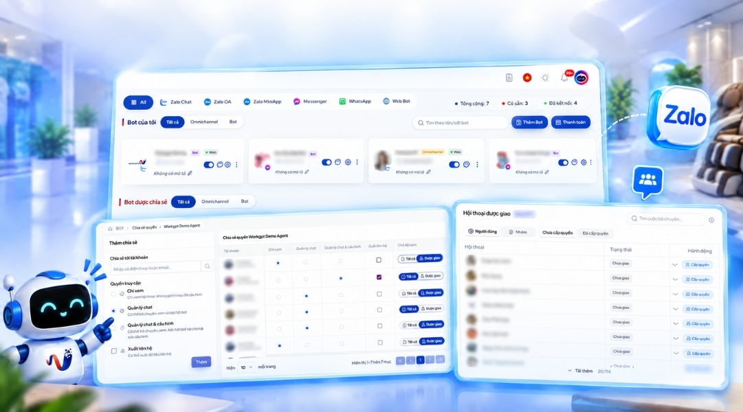 WorkGPT ZaloTeam quản lý tập trung toàn bộ Zalo sale