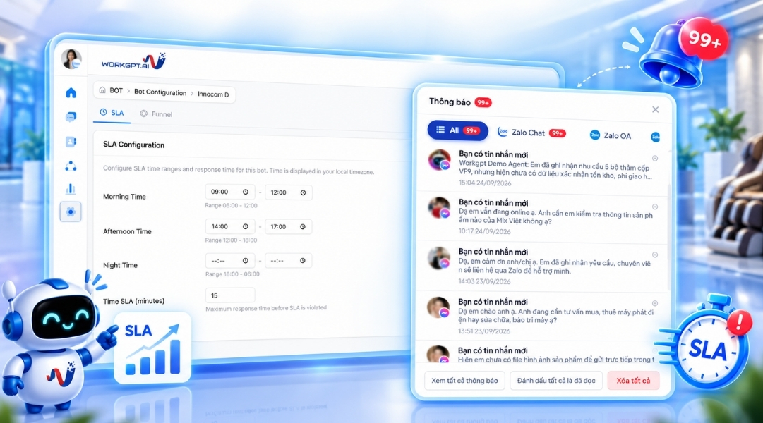 Zalo Team quản lý tốc độ phản hồi và tự động cảnh báo