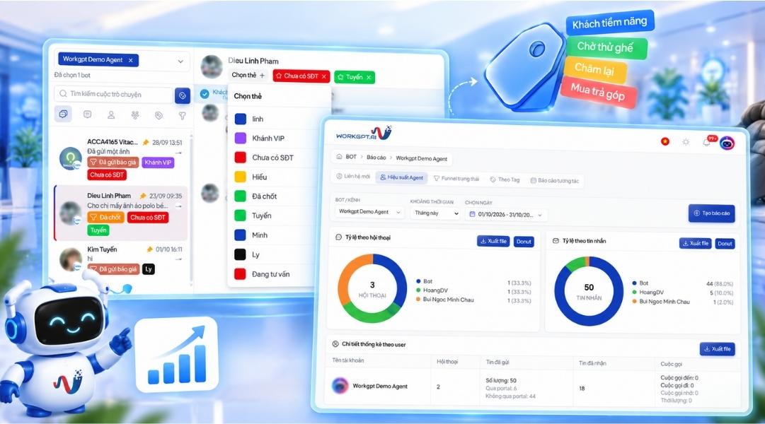ZaloTeam phân loại khách hàng bằng Tag